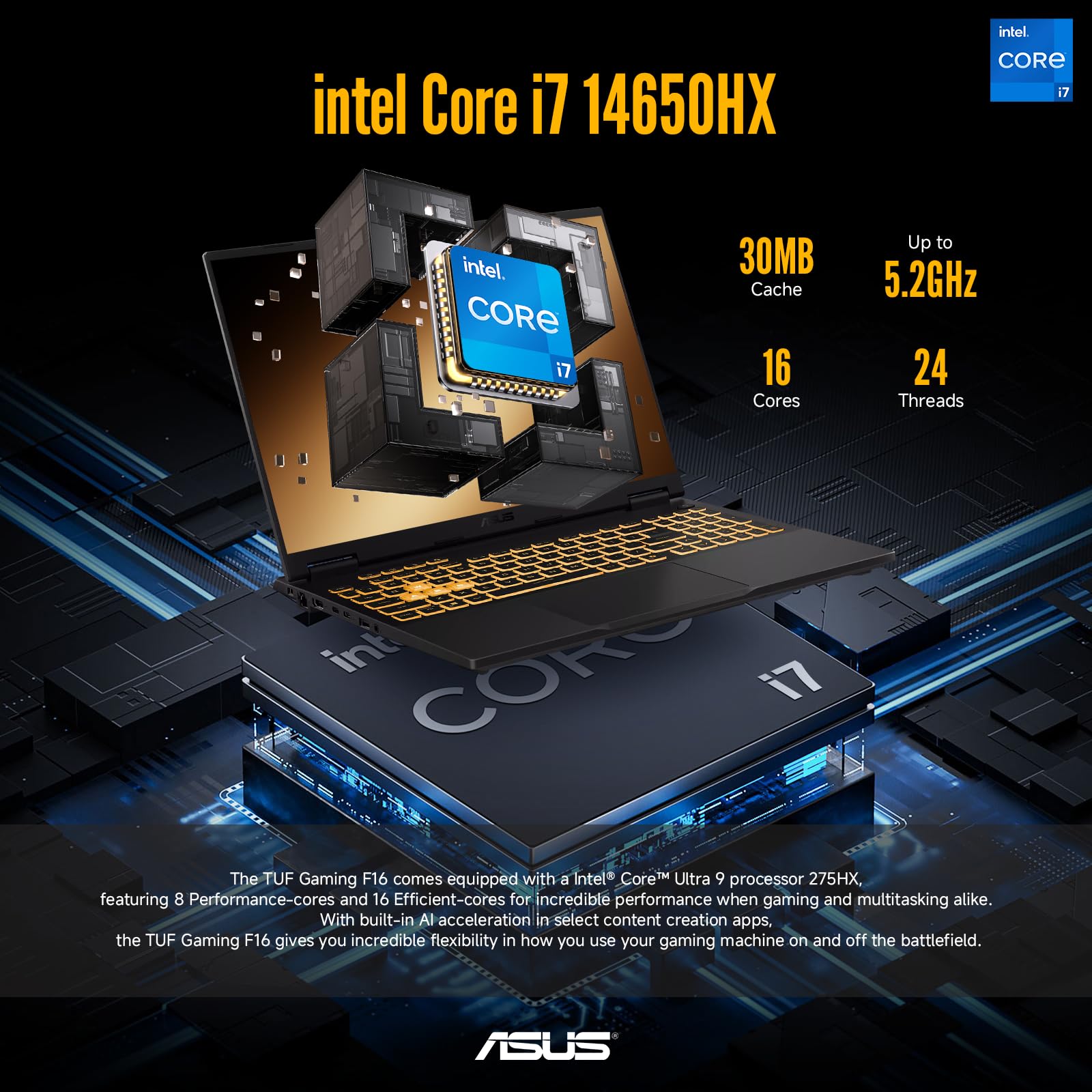Amazon.com: ASUS TUF F16 Gaming Laptop, 16” WUXGA 165Hz LED